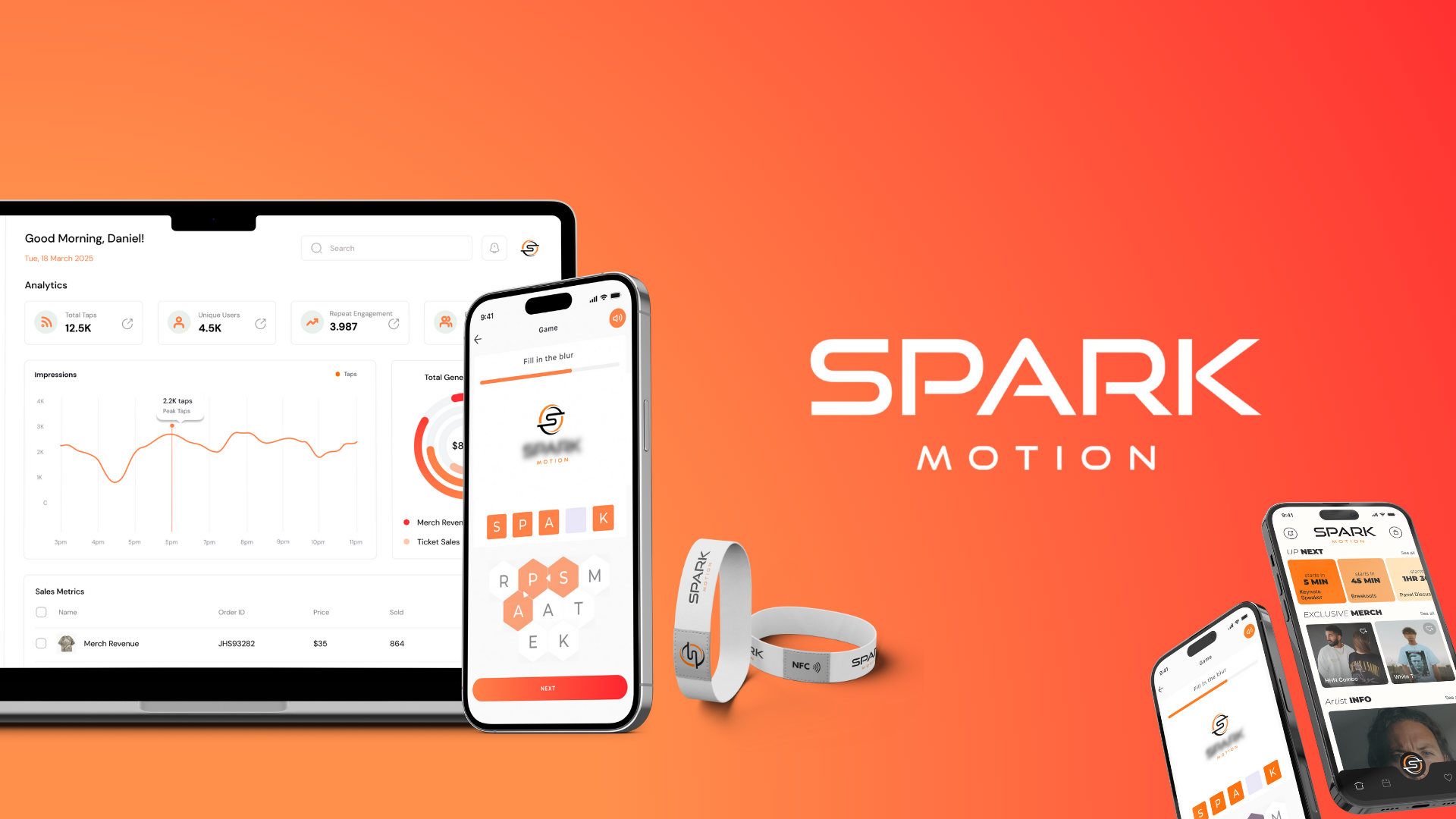 Copy of SparkMotion Full Pitch Deck